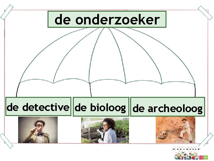 de onderzoeker de detective de bioloog de archeoloog 