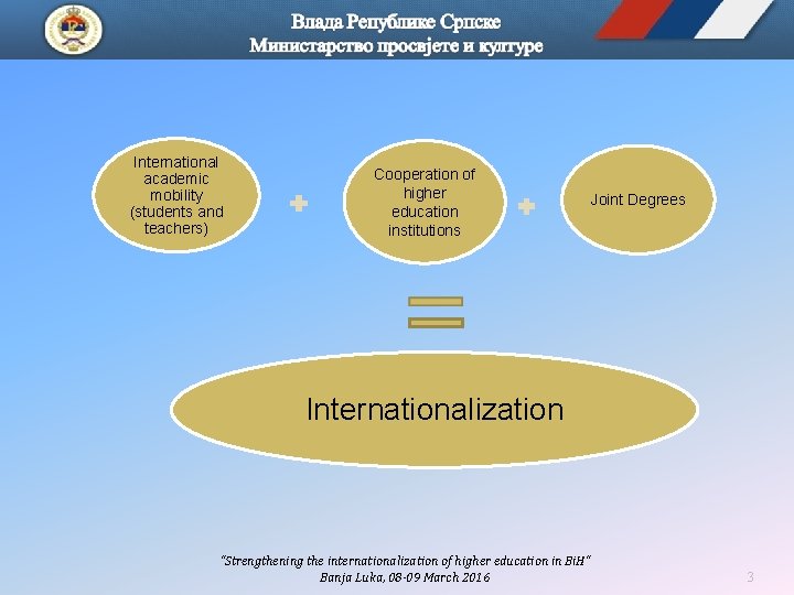 International academic mobility (students and teachers) Cooperation of higher education institutions Јoint Degrees Internationalization