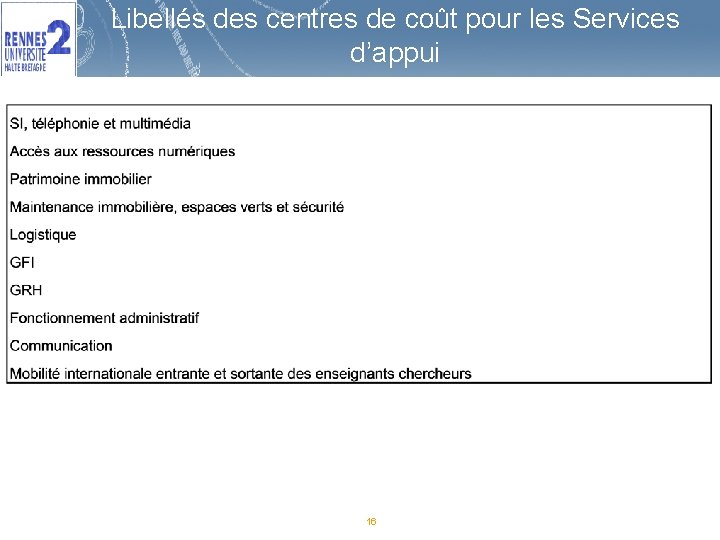 Libellés des centres de coût pour les Services d’appui 16 