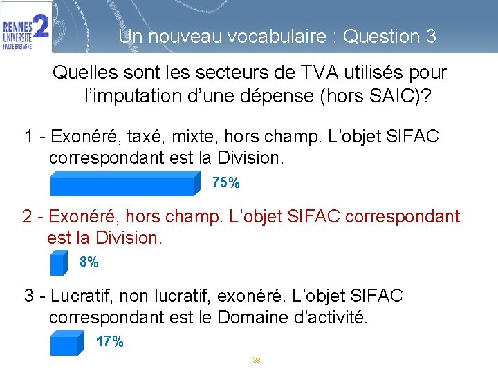 Un nouveau vocabulaire : Question 3 Quelles sont les secteurs de TVA utilisés pour