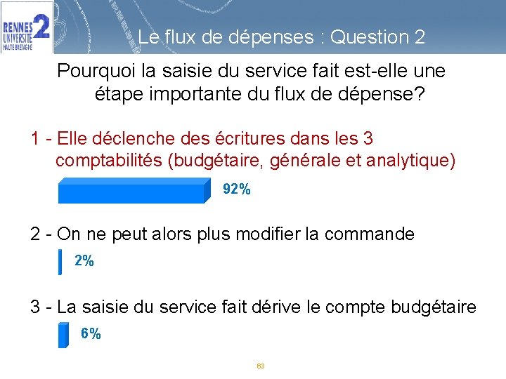 Le flux de dépenses : Question 2 Pourquoi la saisie du service fait est-elle