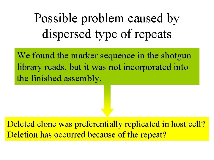 Possible problem caused by dispersed type of repeats We found the marker sequence in