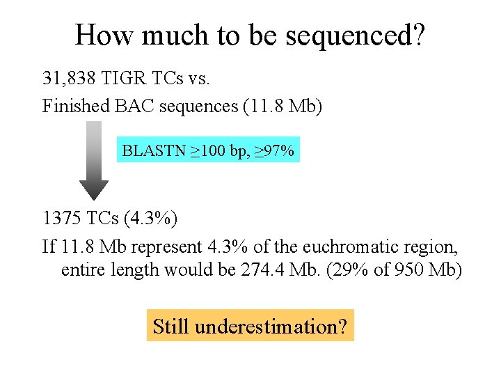 How much to be sequenced? 31, 838 TIGR TCs vs. Finished BAC sequences (11.