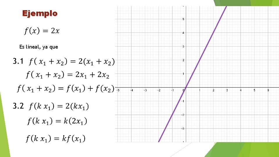 Ejemplo Es lineal, ya que 