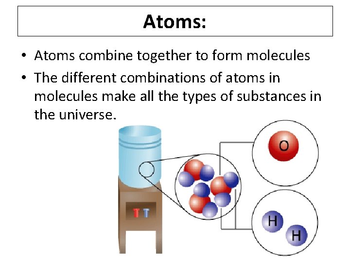 Atoms: • Atoms combine together to form molecules • The different combinations of atoms