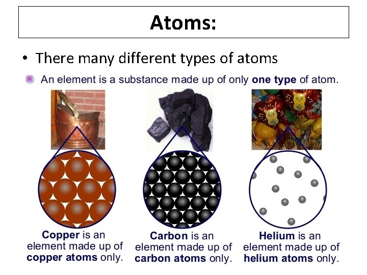 Atoms: • There many different types of atoms 