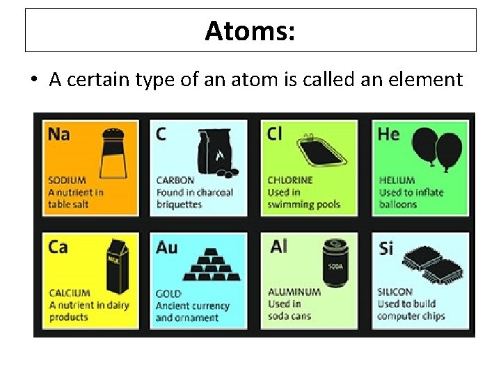 Atoms: • A certain type of an atom is called an element 