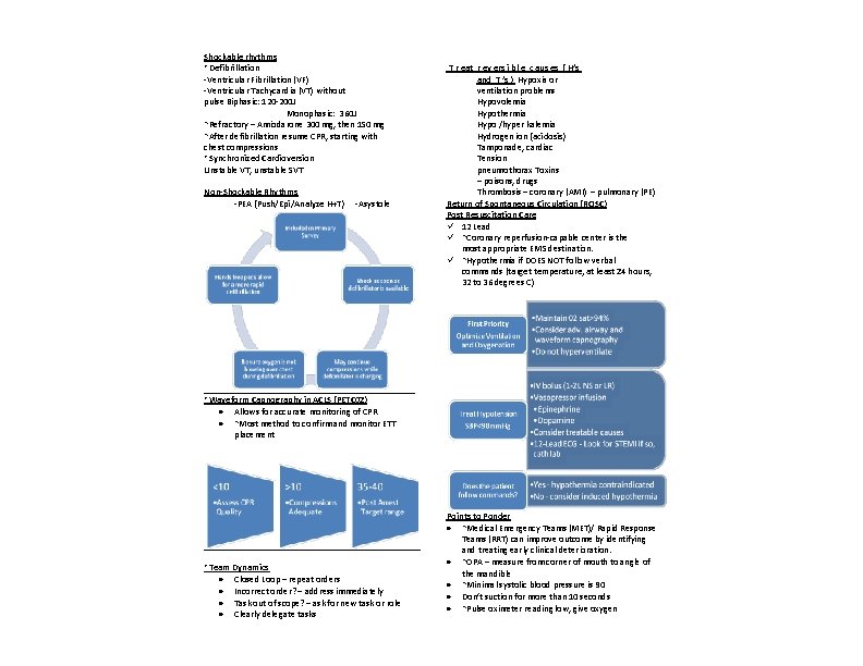 Shockable rhythms *Defibrillation -Ventricular Fibrillation (VF) -Ventricular Tachycardia (VT) without pulse Biphasic: 120 -200