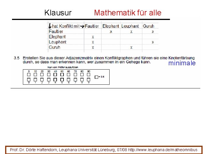 Klausur Mathematik für alle minimale Prof. Dr. Dörte Haftendorn, Leuphana Universität Lüneburg, 07/08 http: Klausur Mathematik für alle minimale Prof. Dr. Dörte Haftendorn, Leuphana Universität Lüneburg, 07/08 http: