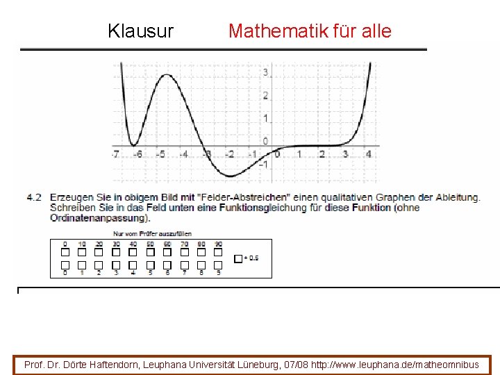 Klausur Mathematik für alle Prof. Dr. Dörte Haftendorn, Leuphana Universität Lüneburg, 07/08 http: //www. Klausur Mathematik für alle Prof. Dr. Dörte Haftendorn, Leuphana Universität Lüneburg, 07/08 http: //www.
