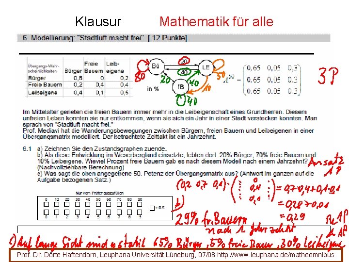 Klausur Mathematik für alle Prof. Dr. Dörte Haftendorn, Leuphana Universität Lüneburg, 07/08 http: //www. Klausur Mathematik für alle Prof. Dr. Dörte Haftendorn, Leuphana Universität Lüneburg, 07/08 http: //www.