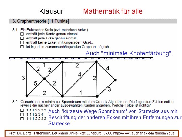 Klausur Mathematik für alle Auch "minimale Knotenfärbung". Auch "kürzeste Wege Spannbaum" von Startecke aus Klausur Mathematik für alle Auch "minimale Knotenfärbung". Auch "kürzeste Wege Spannbaum" von Startecke aus