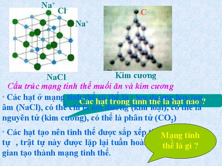 Na+ Cl- C Na+ Kim cương Na. Cl Cấu trúc mạng tinh thể muối