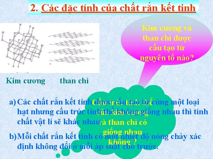 2. Các đặc tính của chất rắn kết tinh Kim cương và than chì