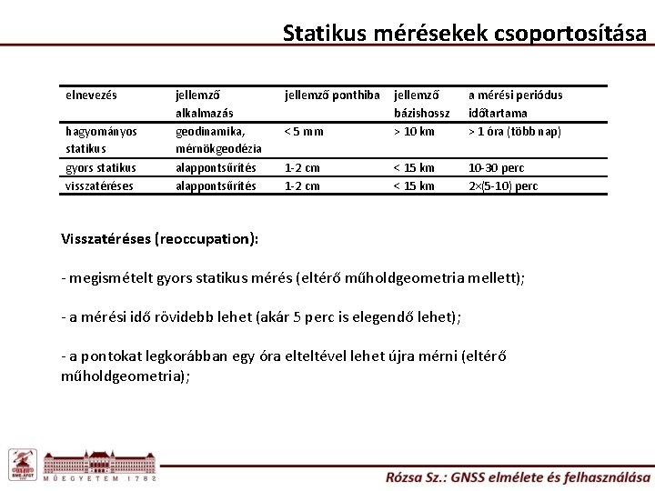 Statikus mérésekek csoportosítása elnevezés hagyományos statikus gyors statikus visszatéréses jellemző alkalmazás geodinamika, mérnökgeodézia alappontsűrítés