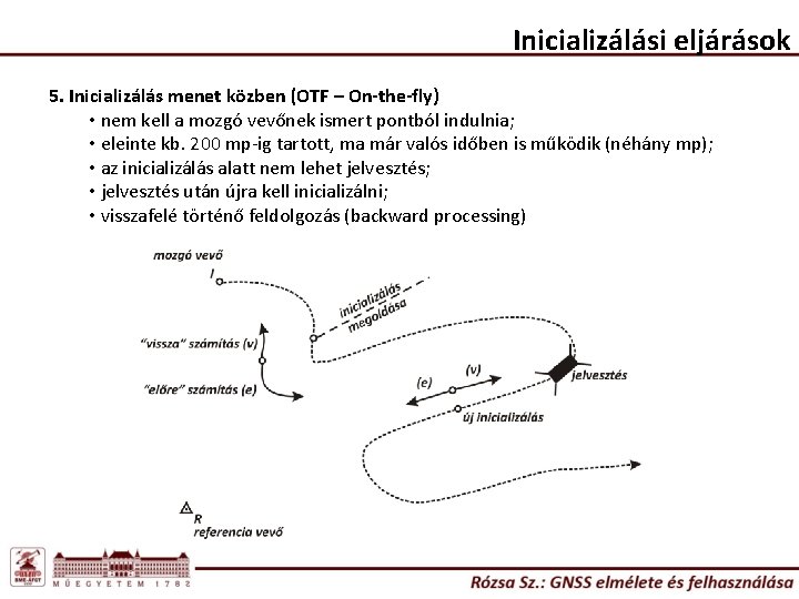 Inicializálási eljárások 5. Inicializálás menet közben (OTF – On-the-fly) • nem kell a mozgó