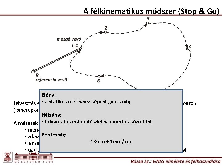A félkinematikus módszer (Stop & Go) Előny: • a statikus méréshezismeretlen képest gyorsabb; Jelvesztés
