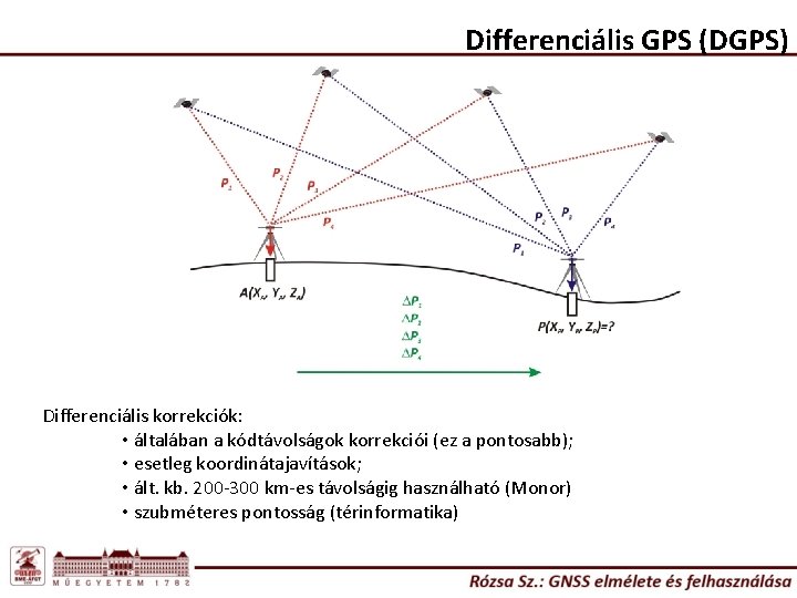 Differenciális GPS (DGPS) Differenciális korrekciók: • általában a kódtávolságok korrekciói (ez a pontosabb); •