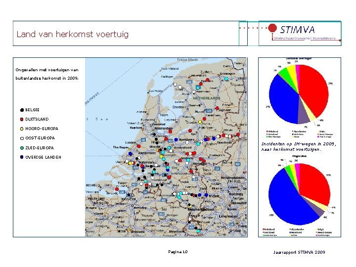 Land van herkomst voertuig Ongevallen met voertuigen van buitenlandse herkomst in 2009. BELGIE DUITSLAND