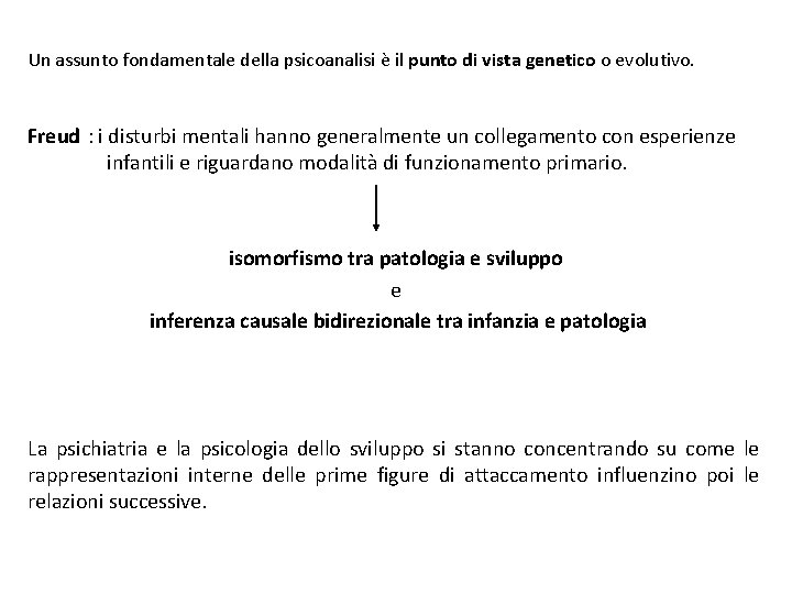 Un assunto fondamentale della psicoanalisi è il punto di vista genetico o evolutivo. Freud