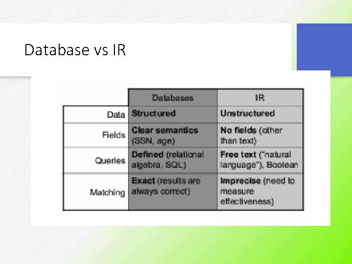 Database vs IR 