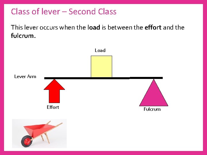 Class of lever – Second Class This lever occurs when the load is between