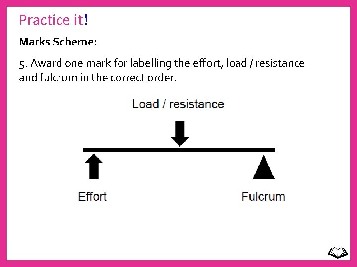 Practice it! Marks Scheme: 5. Award one mark for labelling the effort, load /