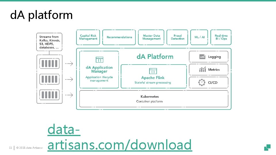 d. A platform 11 © 2018 data Artisans dataartisans. com/download 