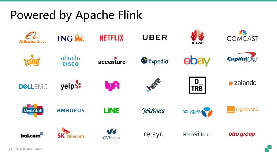 Powered by Apache Flink 12 © 2018 data Artisans 