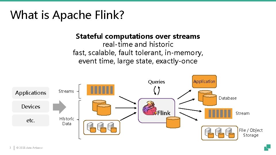 What is Apache Flink? Stateful computations over streams real-time and historic fast, scalable, fault