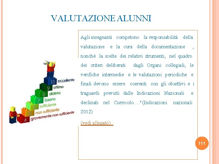 VALUTAZIONE ALUNNI Agli insegnanti competono la responsabilità della valutazione e la cura della documentazione