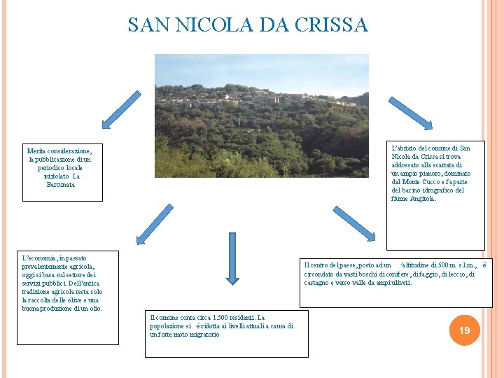 SAN NICOLA DA CRISSA L’abitato del comune di San Nicola da Crissa si trova