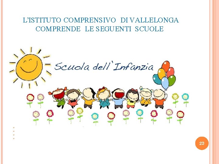 L’ISTITUTO COMPRENSIVO DI VALLELONGA COMPRENDE LE SEGUENTI SCUOLE 23 