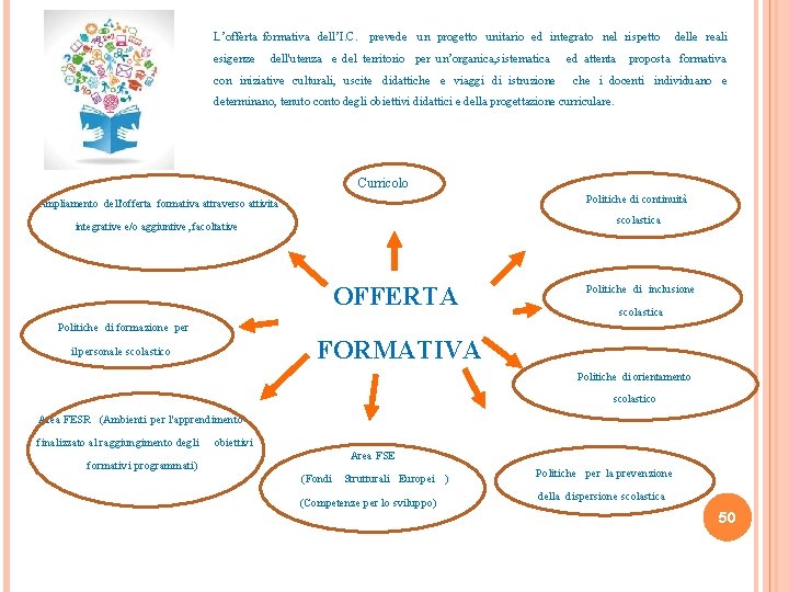 L’offerta formativa dell’I. C. prevede un progetto unitario ed integrato nel rispetto delle reali