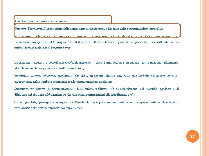 Area Competenze chiave di cittadinanza Obiettivo Promuovere l’acquisizione delle competenze di cittadinanza e integrare