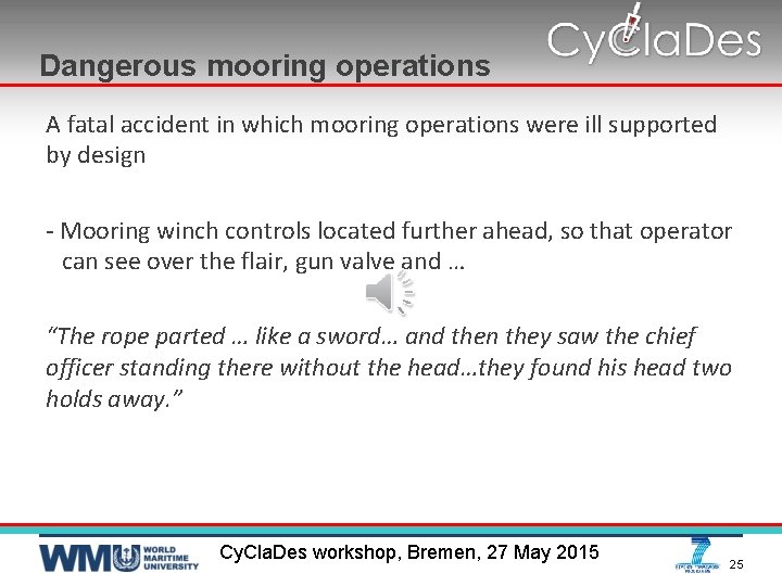 Dangerous mooring operations A fatal accident in which mooring operations were ill supported by