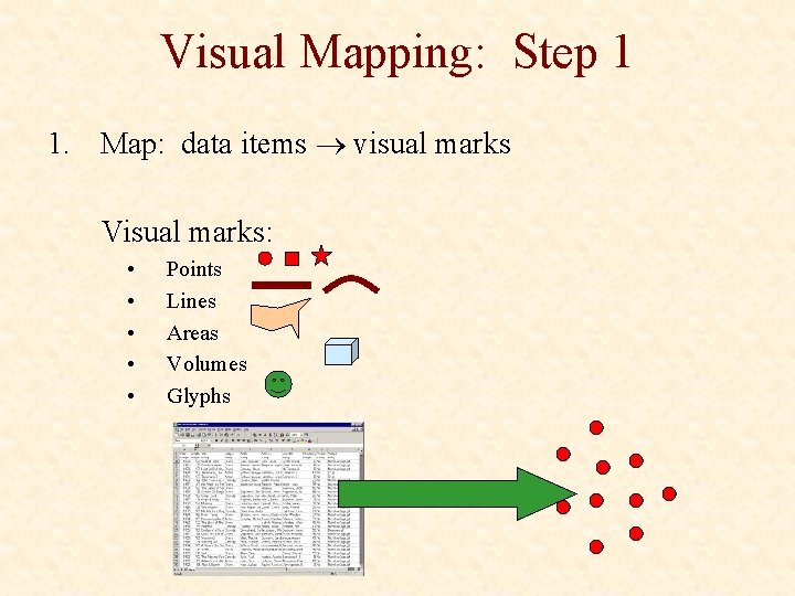 Visual Mapping: Step 1 1. Map: data items visual marks Visual marks: • •