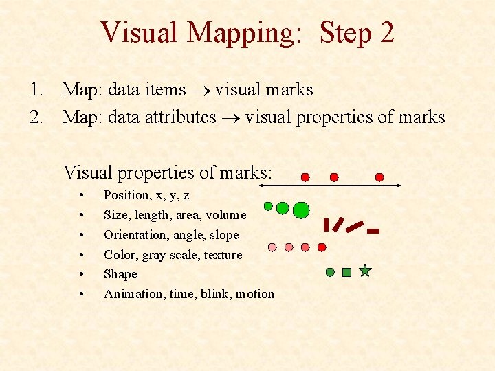 Visual Mapping: Step 2 1. Map: data items visual marks 2. Map: data attributes