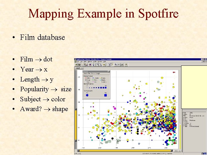 Mapping Example in Spotfire • Film database • • • Film dot Year x