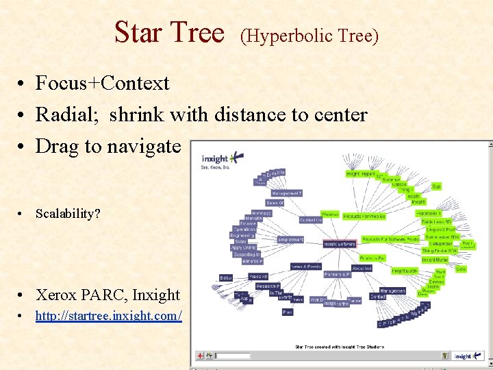 Star Tree (Hyperbolic Tree) • Focus+Context • Radial; shrink with distance to center •