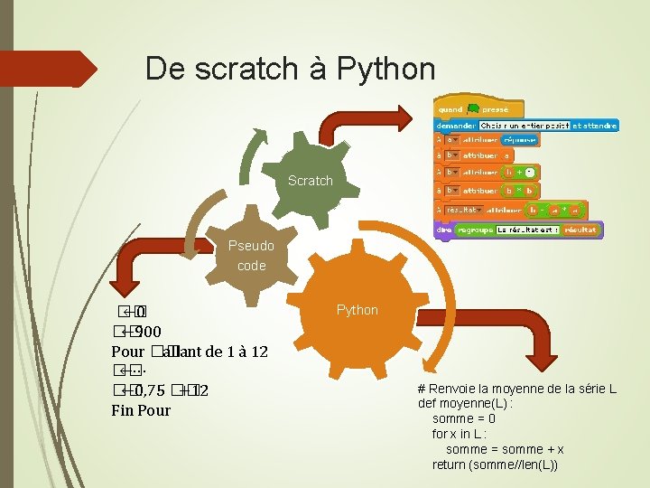 De scratch à Python Scratch Pseudo code �� ← 0 �� ← 900 Pour
