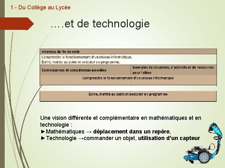 1 - Du Collège au Lycée …. et de technologie Une vision différente et