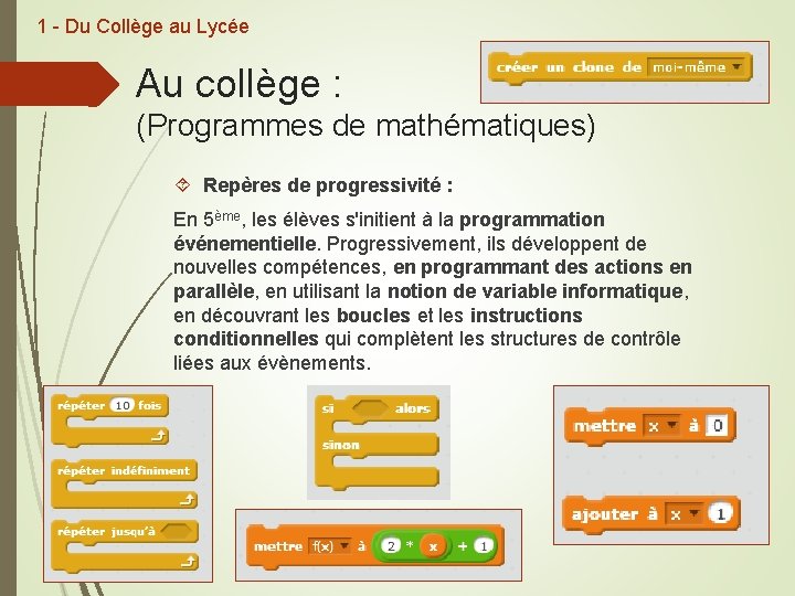 1 - Du Collège au Lycée Au collège : (Programmes de mathématiques) Repères de