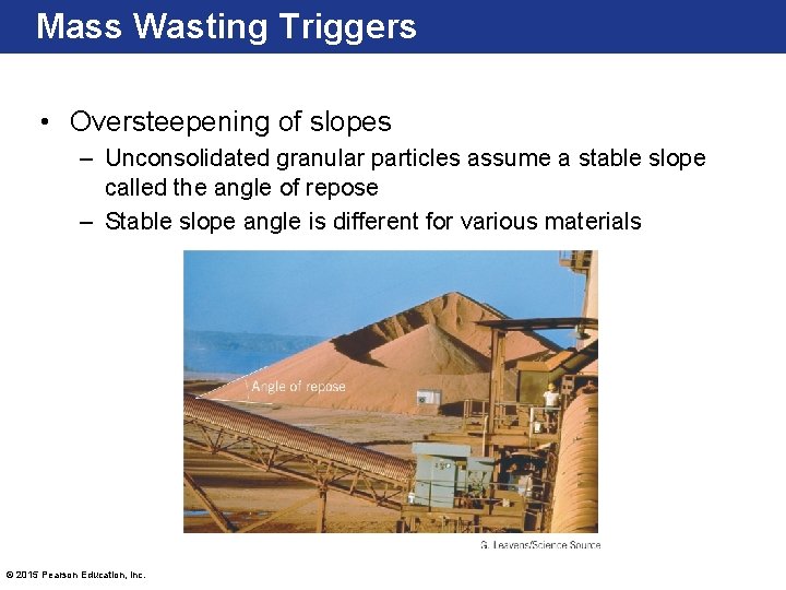 Mass Wasting Triggers • Oversteepening of slopes – Unconsolidated granular particles assume a stable