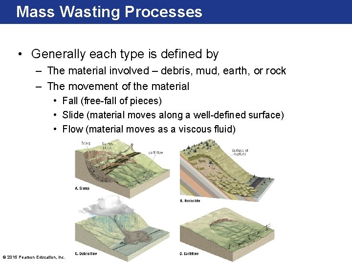 Mass Wasting Processes • Generally each type is defined by – The material involved