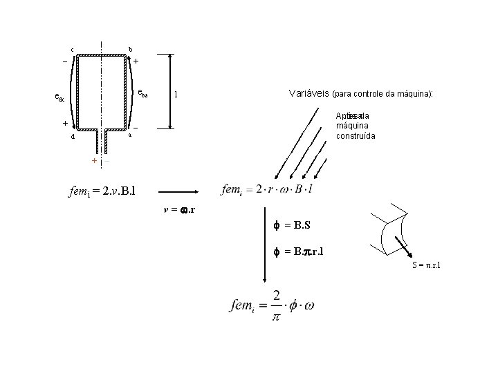 _ c b + eba edc + l Variáveis (para controle da máquina): Antesada