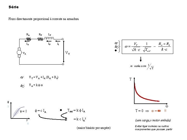Série Fluxo directamente proporcional à corrente na armadura RA RF IA LF IF IL