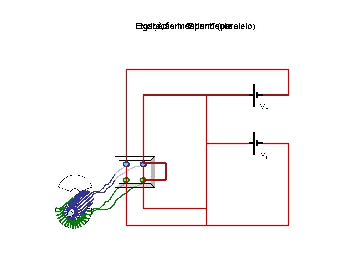 Excitação Ligação em independente “Shunt” (paralelo) série VT VF 