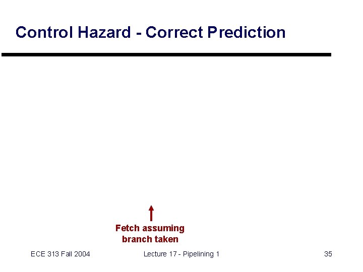 Control Hazard - Correct Prediction Fetch assuming branch taken ECE 313 Fall 2004 Lecture