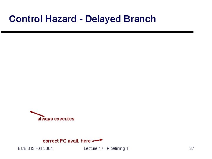 Control Hazard - Delayed Branch always executes correct PC avail. here ECE 313 Fall